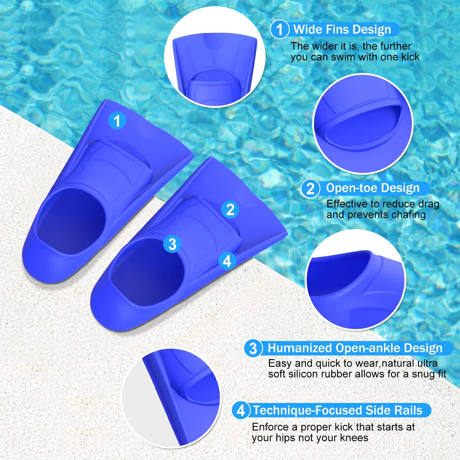 Тренировочные ласты для плаван – обзор и цена Snorkel Set